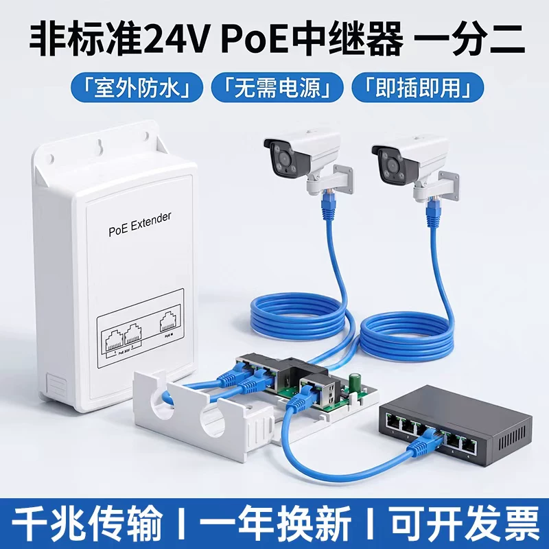 点一下看看